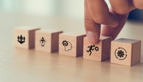 business agility